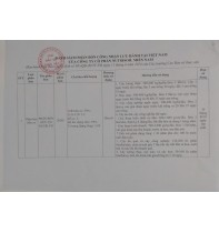 Giấy Phép